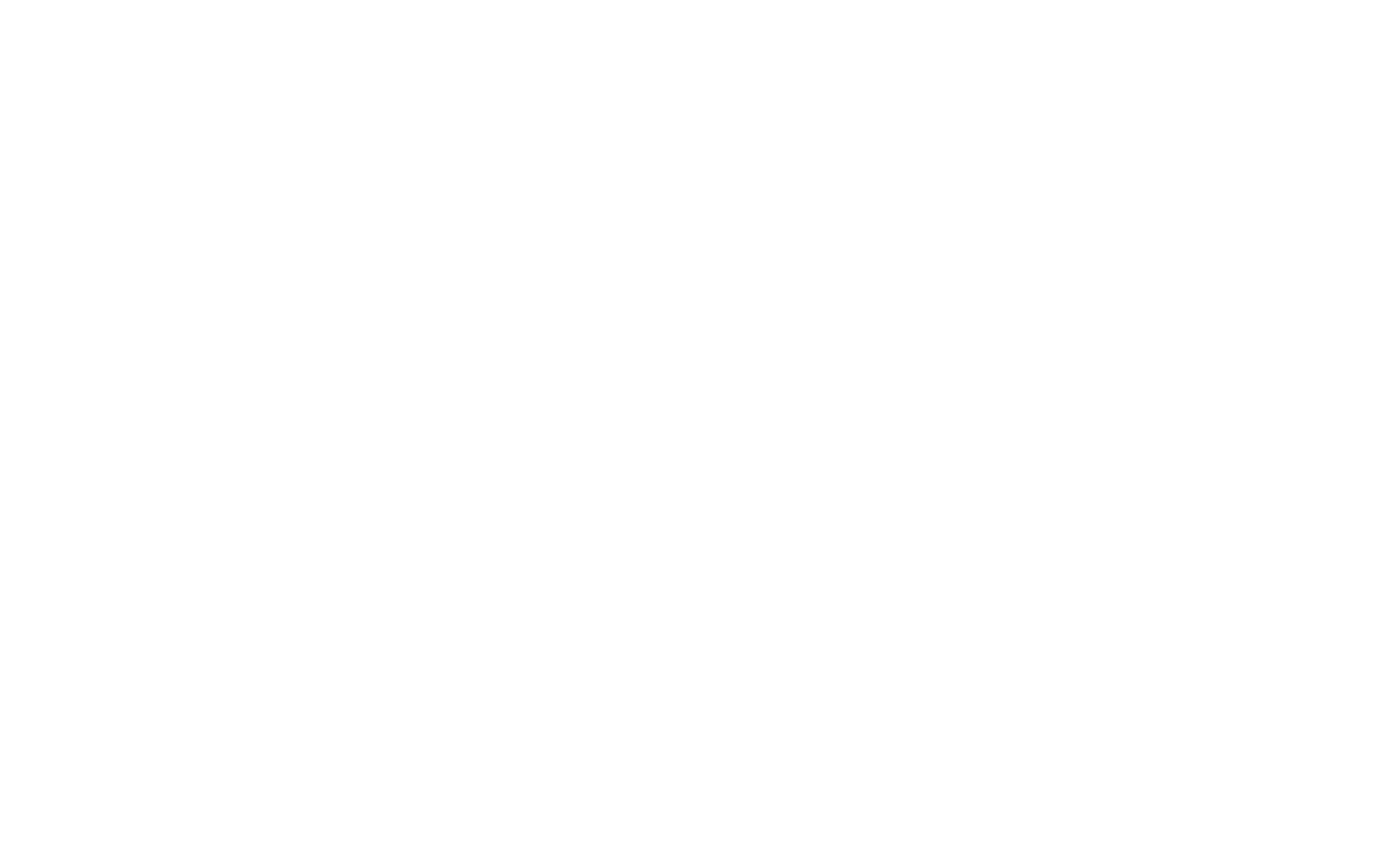 Raw District Dubai